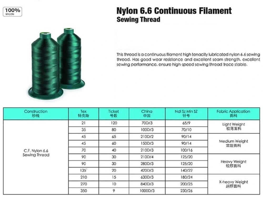 Thread for Ribbon Invisible Nylon Monofilament Sewing Thread/Yarn